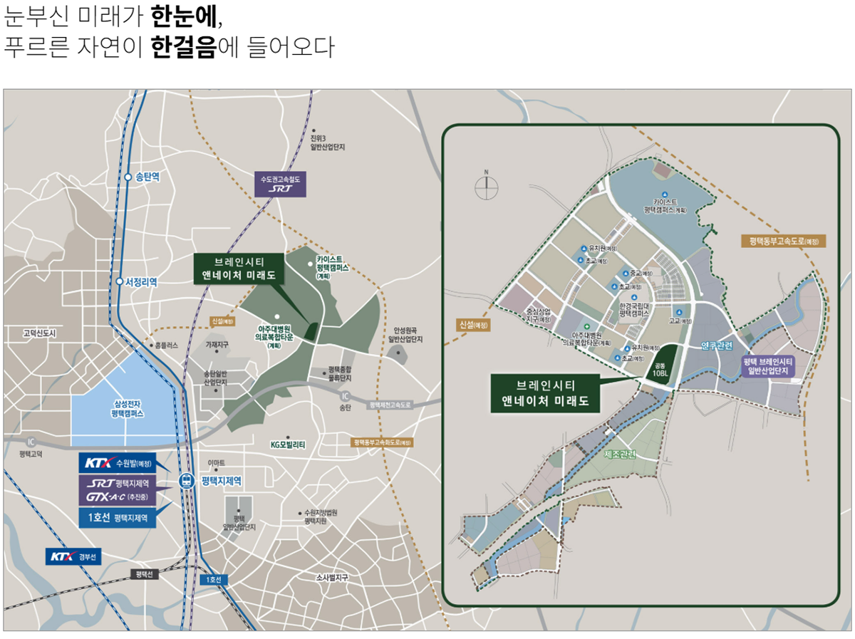 입지 환경